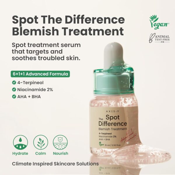 AXIS - Y - Spot The Difference Blemish Treatment.(Contact for wholesale)
