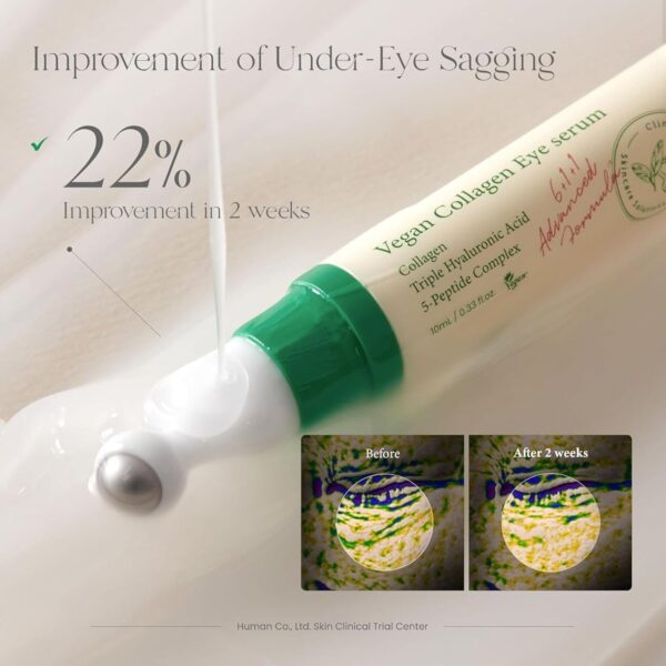 AXIS - Y - Vegan Collagen Eye Serum.(Contact for wholesale)