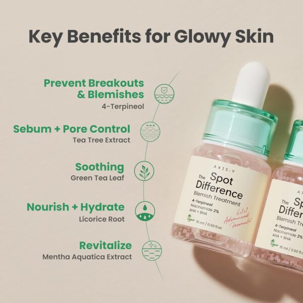 AXIS - Y - Spot The Difference Blemish Treatment.(Contact for wholesale)