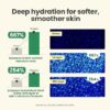 AXIS - Y - Dark Spot Correcting Glow Cream .(Contact for wholesale)