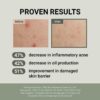 JUMISO - Snail Mucin 88 + Peptide Facial Cream.(Contact for wholesale)