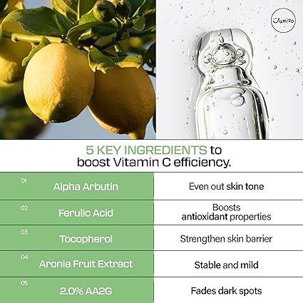 JUMISO - All Day Vitamin Pure C 5.5 Glow Serum 30ml.(Contact for wholesale)