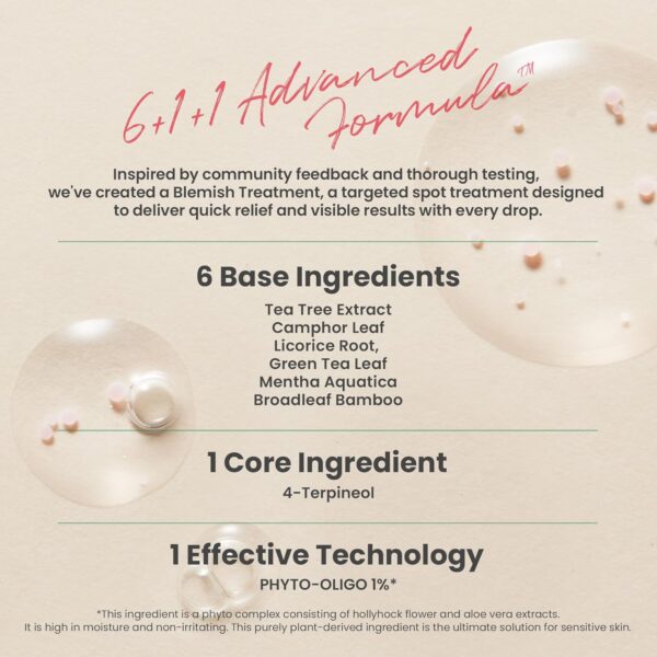 AXIS - Y - Spot The Difference Blemish Treatment.(Contact for wholesale)