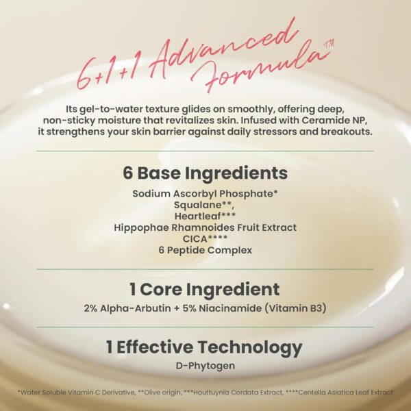 AXIS - Y - Dark Spot Correcting Glow Cream .(Contact for wholesale)